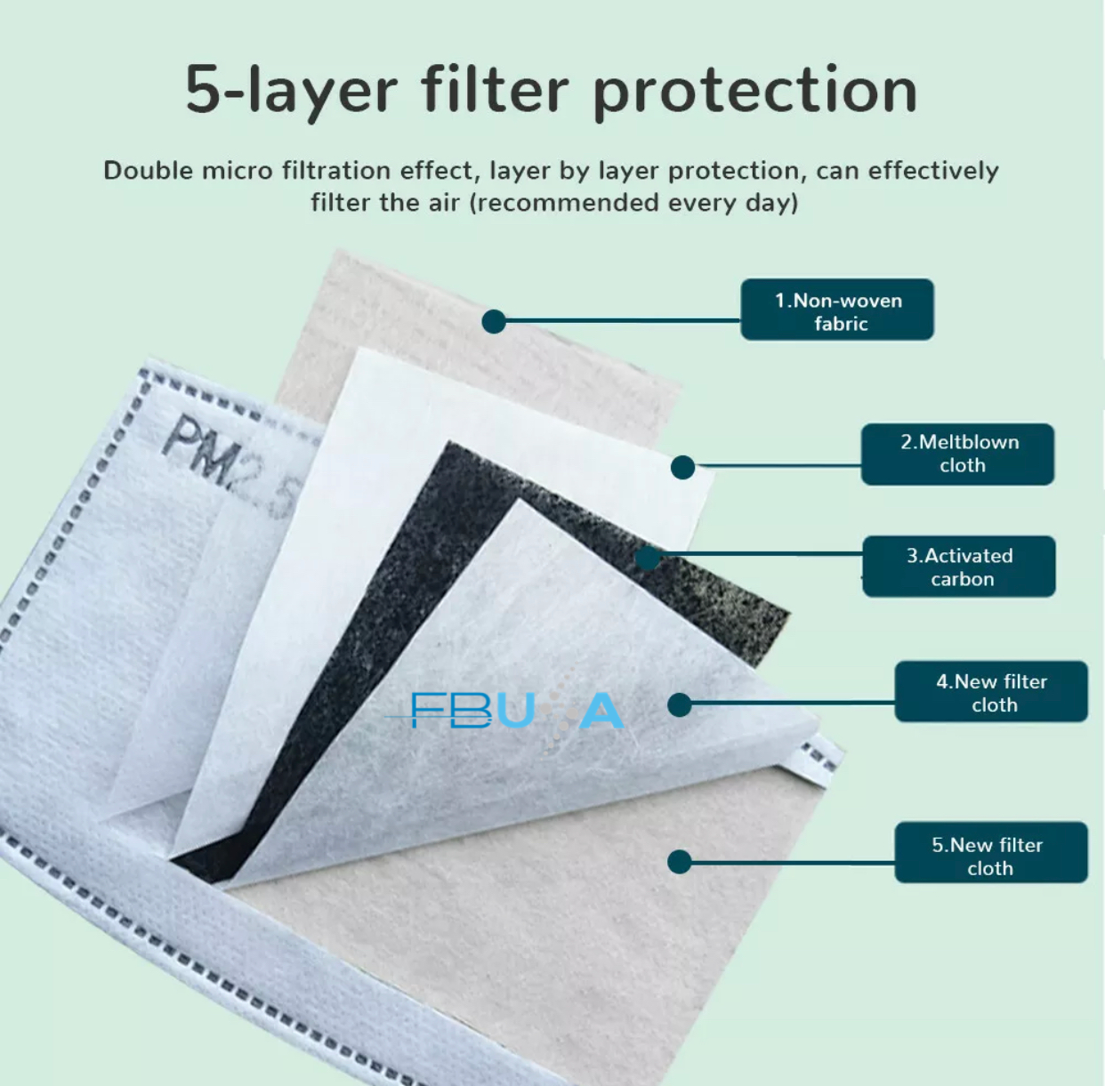 Mask Filters 2pk